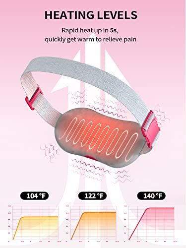 Portable Menstrual Heating Pad Belt – Rechargeable Period Pain Relief Massager for Women